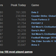 Image for article titled It's 2014, And Team Fortress 2 Is Still Around